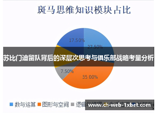 苏比门迪留队背后的深层次思考与俱乐部战略考量分析 苏比门迪留队背后的深层次思考与俱乐部战略考量分析