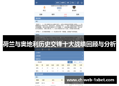 荷兰与奥地利历史交锋十大战绩回顾与分析 荷兰与奥地利历史交锋十大战绩回顾与分析