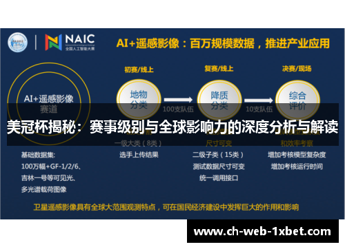 美冠杯揭秘：赛事级别与全球影响力的深度分析与解读