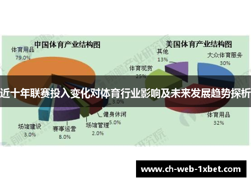 近十年联赛投入变化对体育行业影响及未来发展趋势探析