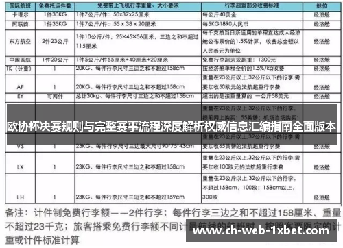 欧协杯决赛规则与完整赛事流程深度解析权威信息汇编指南全面版本