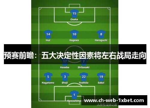 预赛前瞻：五大决定性因素将左右战局走向