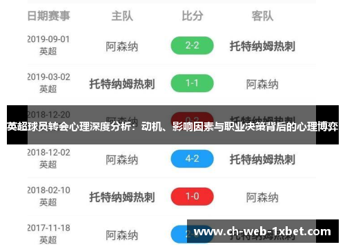 英超球员转会心理深度分析：动机、影响因素与职业决策背后的心理博弈