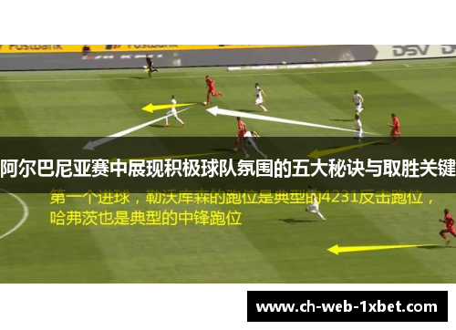 阿尔巴尼亚赛中展现积极球队氛围的五大秘诀与取胜关键