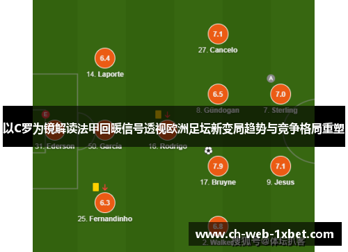 以C罗为镜解读法甲回暖信号透视欧洲足坛新变局趋势与竞争格局重塑